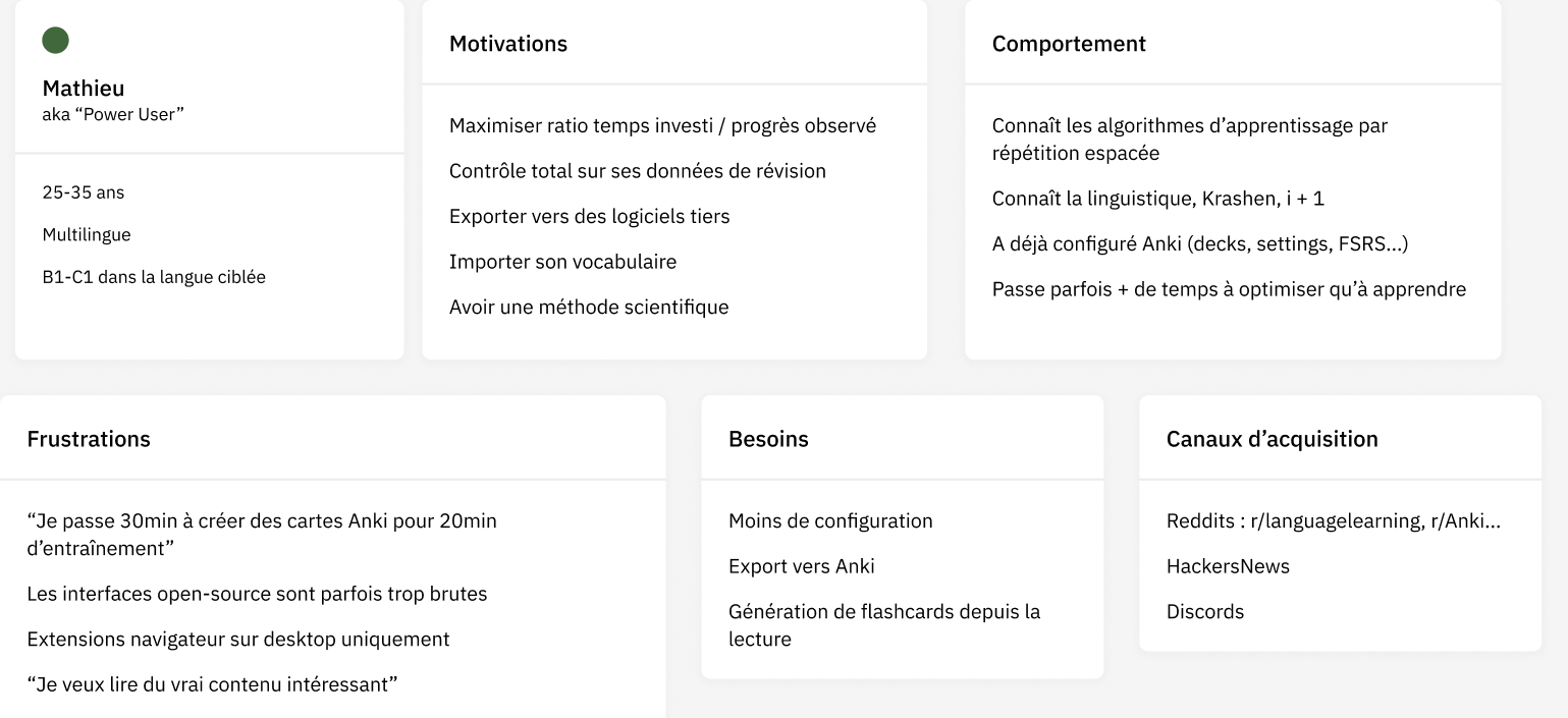 Mathieu, apprenant expérimenté : motivations, habitudes, frustrations et besoins.