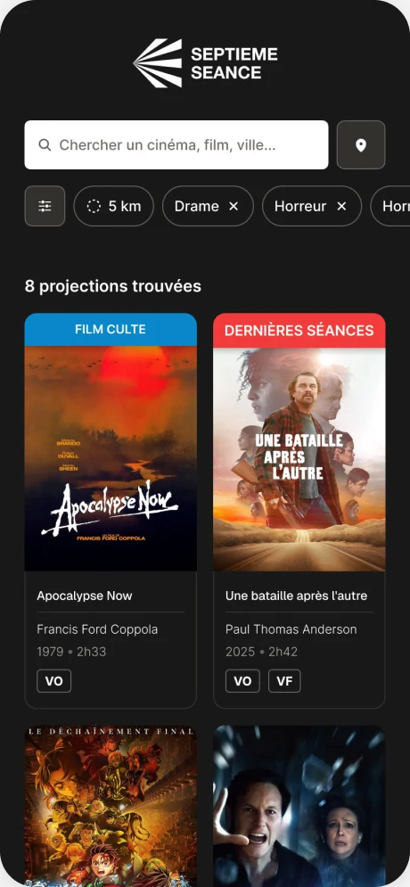 Résultats après application des filtres
