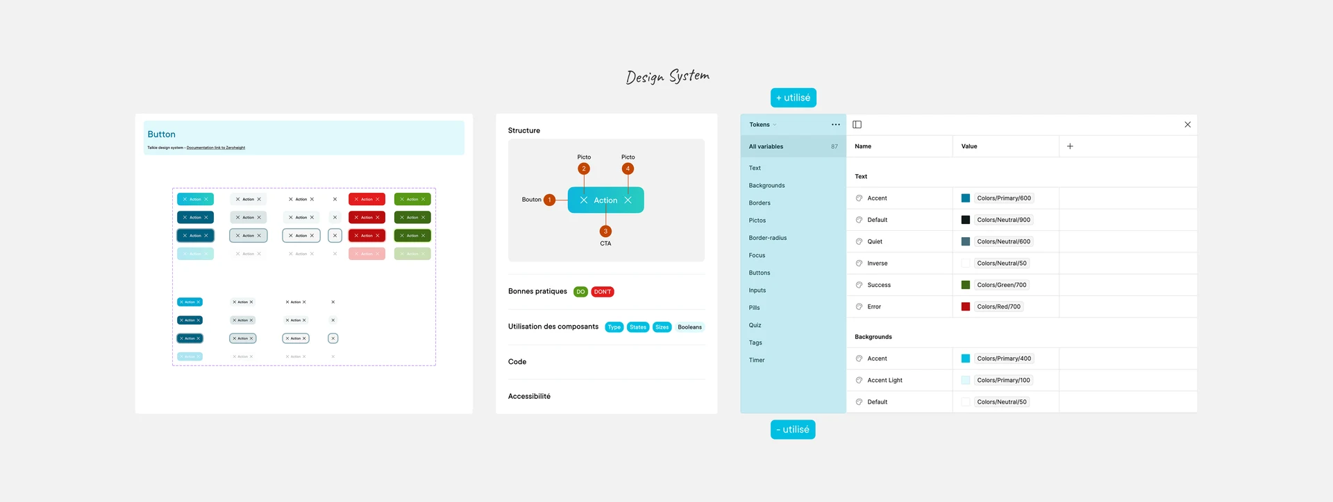 Documentation Talkie : variantes de boutons, structure, bonnes pratiques et variables sémantiques.